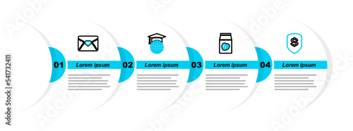 Set line Shield and dollar, Coffee beans in bag, Graduation cap on globe and Envelope with Valentine heart icon. Vector