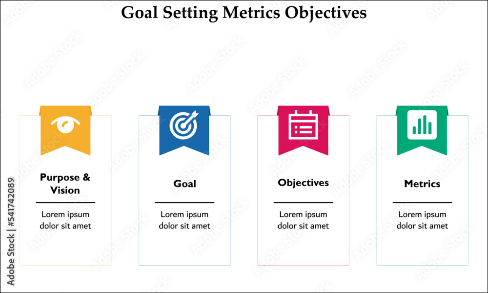 Goal Settings Metrics Objectives Vision Goal Objectives Metrics With Icons And Description 2290