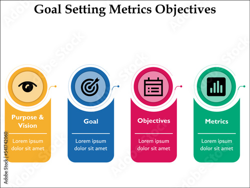 Goal Settings Metrics Objectives - Vision, Goal, Objectives, Metrics with icons and description placeholder in an Infographic template