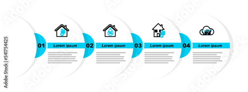 Set line Internet of things, House temperature, humidity and icon. Vector