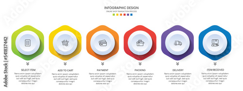 Process of online shopping with 6 steps. Steps business timeline process infographic template