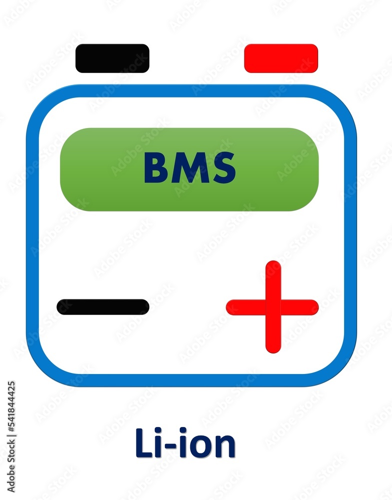 Battery, plus and minus signs with mentioned about Battery management