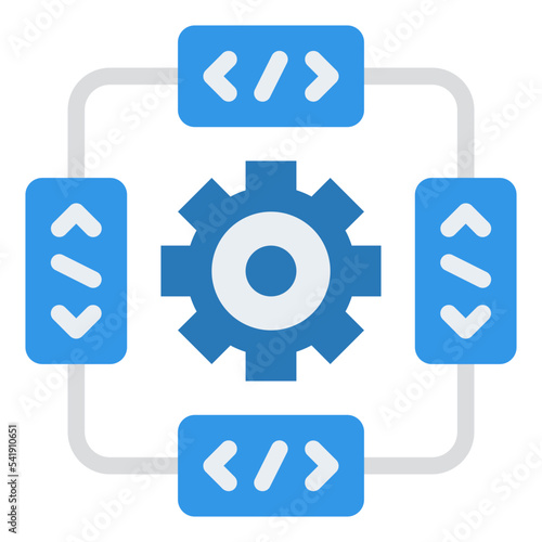 framework