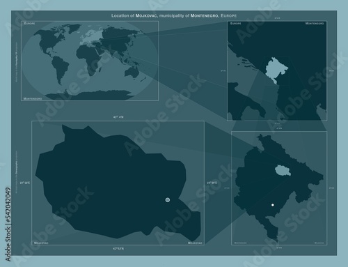 Mojkovac, Montenegro. Described location diagram photo
