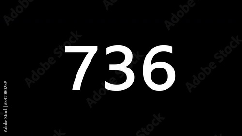 Fast counter of years from 0 to 2023, white numbers isolated on black background, 4k animation photo