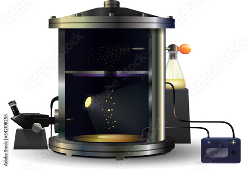 Millikan oil-drop experiment