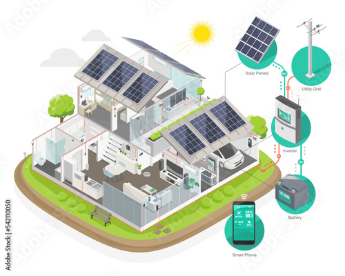 solar cell house installer hybrid component system for smart home solar panel inverter and battery in house diagram isometric