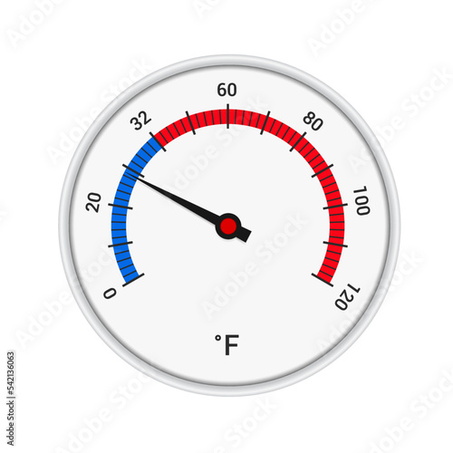 Realistic illustration of a white round thermometer in a circular shape with a fahrenheit scale, an arrow and numbers, vector