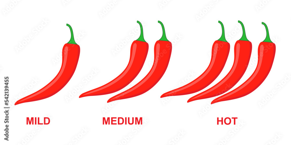 Red hot chili power scale with light, medium, hot vector illustration on white background. Red hot chili power scale with light, medium, hot vector illustration on white background.