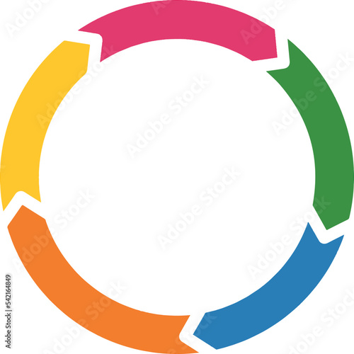 labels in the form of arrows pointing at each other in a looping infinite circular cycle - infographic diagram chart design with vector layout colors to fill with a concept, good for a business
