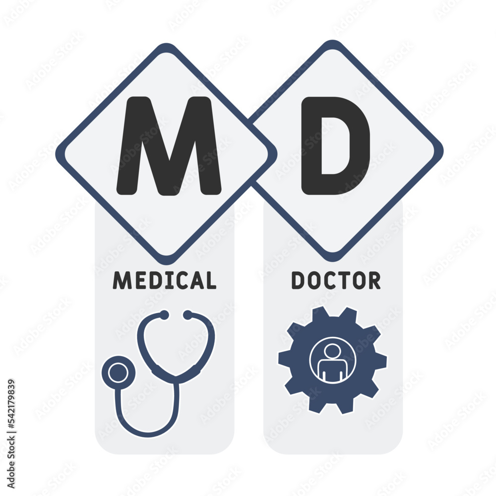 MD - Medical Doctor acronym. business concept background. vector illustration concept with keywords and icons. lettering illustration with icons for web banner, flyer, landing MD - Medical Doctor acronym. business concept background. vector illustration concept with keywords and icons. lettering illustration with icons for web banner, flyer, landing