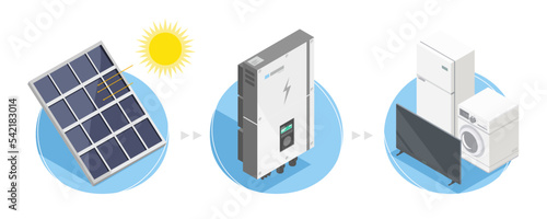 solar cell icon symbols system concept inverter component isometric vector isolated white blue