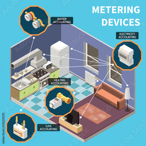 Utility Expences Isometric