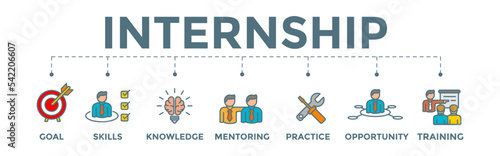 Internship banner web vector illustration icon with goal, skills, knowledge, mentoring, practice, opportunity, and training icon