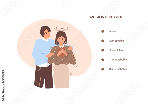 Panic attack Triggers, Panic disorder concept. Woman got panic attack, mental support. Cartoon flat vector illustration. 
