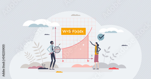 Calculus as mathematical study of continuous change tiny person concept. Math study and scientific education for infinitesimal functions vector illustration. Equation on axis with arithmetic operation