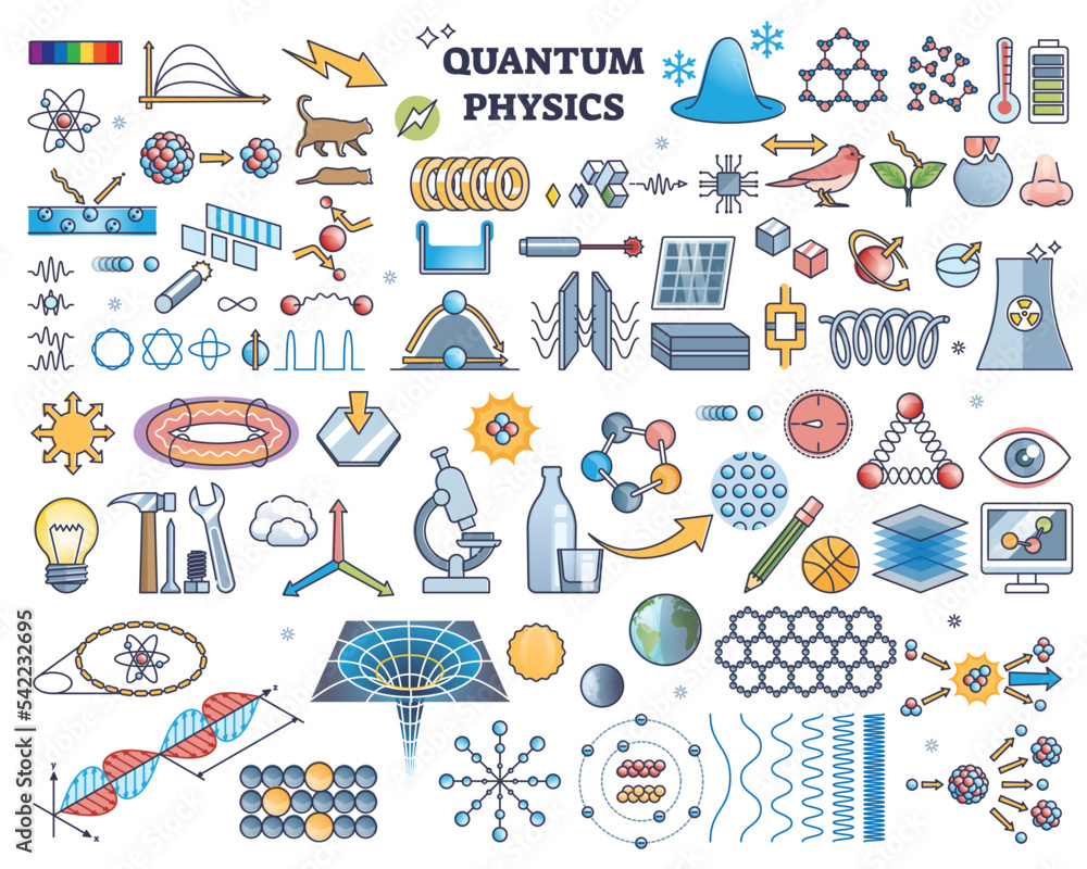 Quantum physics elements with particle property study outline