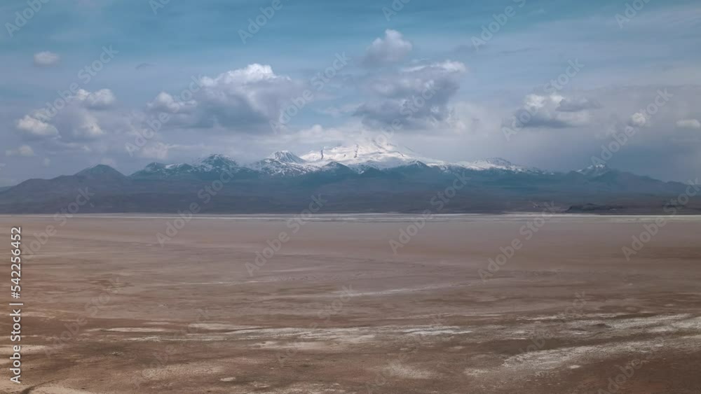 Dry lands around Dry lands around