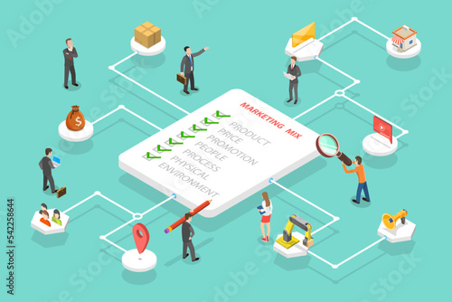3D Isometric Flat Vector Conceptual Illustration of 7 PS Marketing Mix, Online Strategy and Management