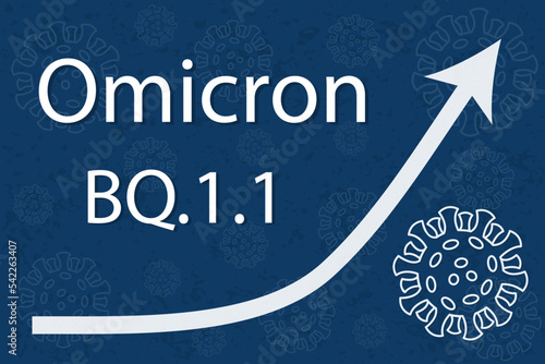 A new coronavirus variant BQ.1.1, sublineage of Omicron BA.5. The arrow shows a dramatic increase in disease. White text on dark blue background with images of coronavirus.