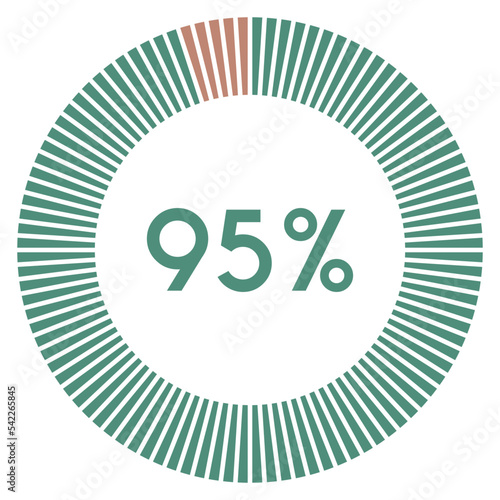 95 percent,circle shape percentage diagram symbol,transparent background.