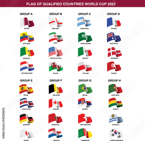 flags of qualified countries  world cup 2022