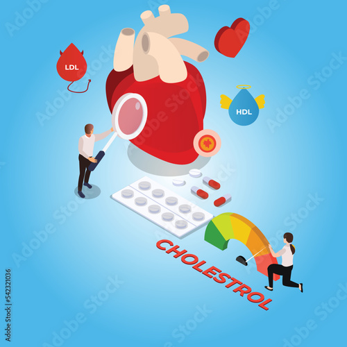 High Cholesterol Blood Pressure isometric 3d vector illustration concept for banner, website, illustration, landing page, flyer, etc.