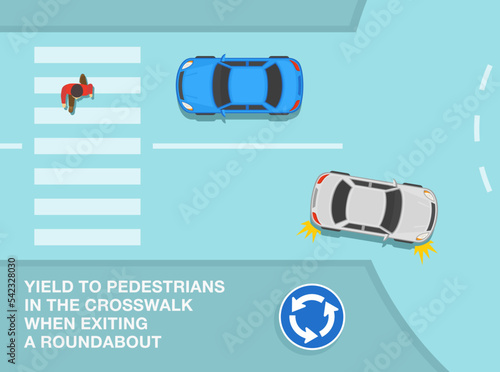 Safe driving tips and traffic regulation rules. Priority inside the roundabout. Yield to pedestrians in the crosswalk when exiting a roundabout. Top view. Flat vector illustration template.