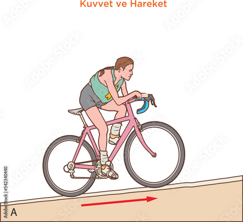 Push and Pull force vector illustration. Force, motion and friction concept. Easy science for kids. Educational illustrated scene