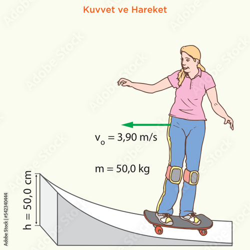 Push and Pull force vector illustration. Force, motion and friction concept. Easy science for kids. Educational illustrated scene