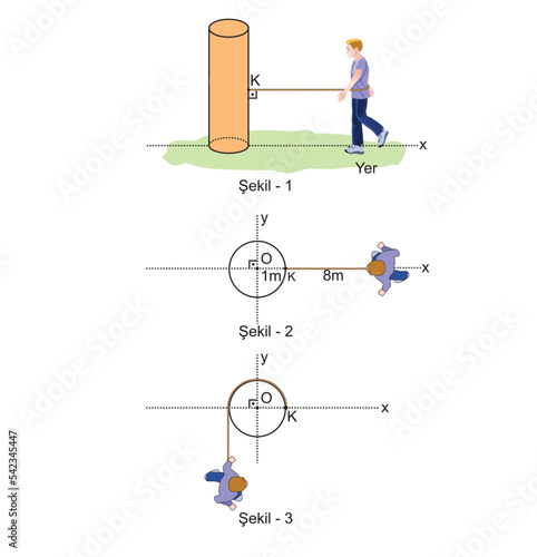 Push and Pull force vector illustration. Force, motion and friction concept. Easy science for kids. Educational illustrated scene.
