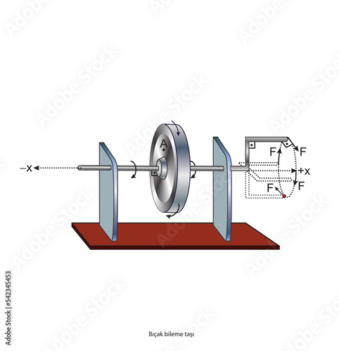Push and Pull force vector illustration. Force, motion and friction concept. Easy science for kids. Educational illustrated scene.