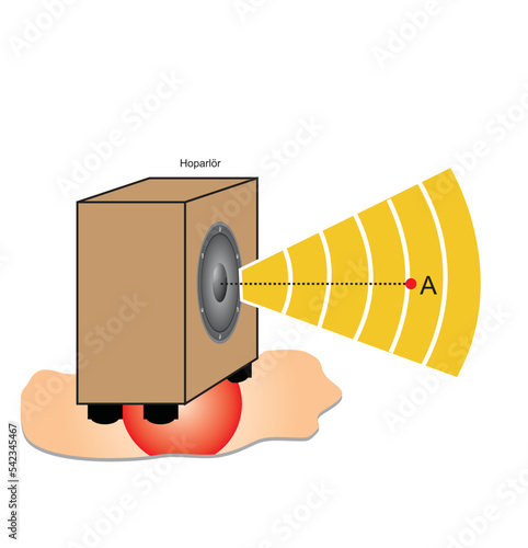 Push and Pull force vector illustration. Force, motion and friction concept. Easy science for kids. Educational illustrated scene.