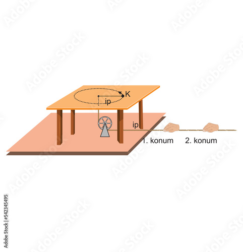 Push and Pull force vector illustration. Force, motion and friction concept. Easy science for kids. Educational illustrated scene.