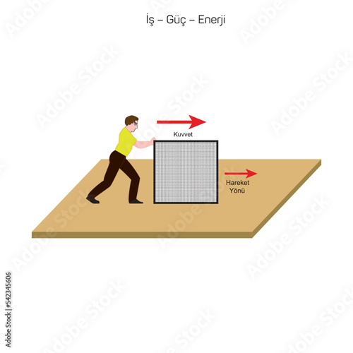 Push and Pull force vector illustration. Force, motion and friction concept. Easy science for kids. Educational illustrated scene.