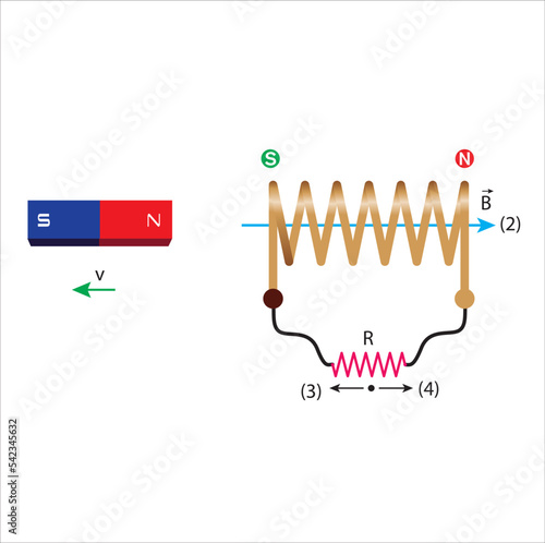 Push and Pull force vector illustration. Force, motion and friction concept. Easy science for kids. Educational illustrated scene.