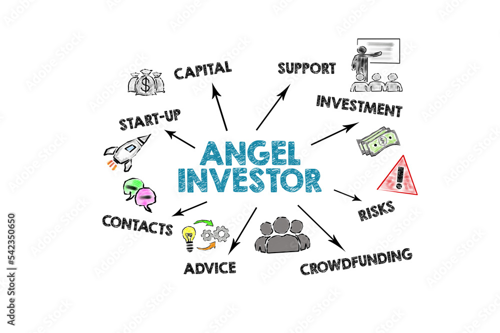 Angel Investor Business Concept. Illustration with keywords, icons and direction arrows on a white background