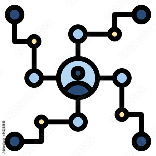 networking