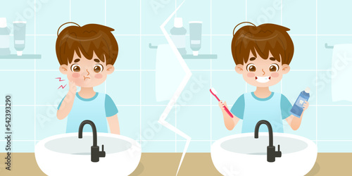 Cartoon boy with toothache vs happy kid brushing his teeth. Cute child with caries before and after. Dental problem and prevent cavities.