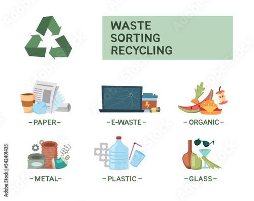 Different types of garbage. Cartoon style vector illustration