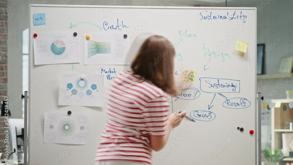 Young Female Entrepreneur Mind Mapping on a Whiteboard in Office. Director Using Charts, Statistics, and Post-its to Brainstorm for the New Marketing Strategy. Time Lapse, Zoom Out, Back View Shot. Young Female Entrepreneur Mind Mapping on a Whiteboard in Office. Director Using Charts, Statistics, and Post-its to Brainstorm for the New Marketing Strategy. Time Lapse, Zoom Out, Back View Shot.