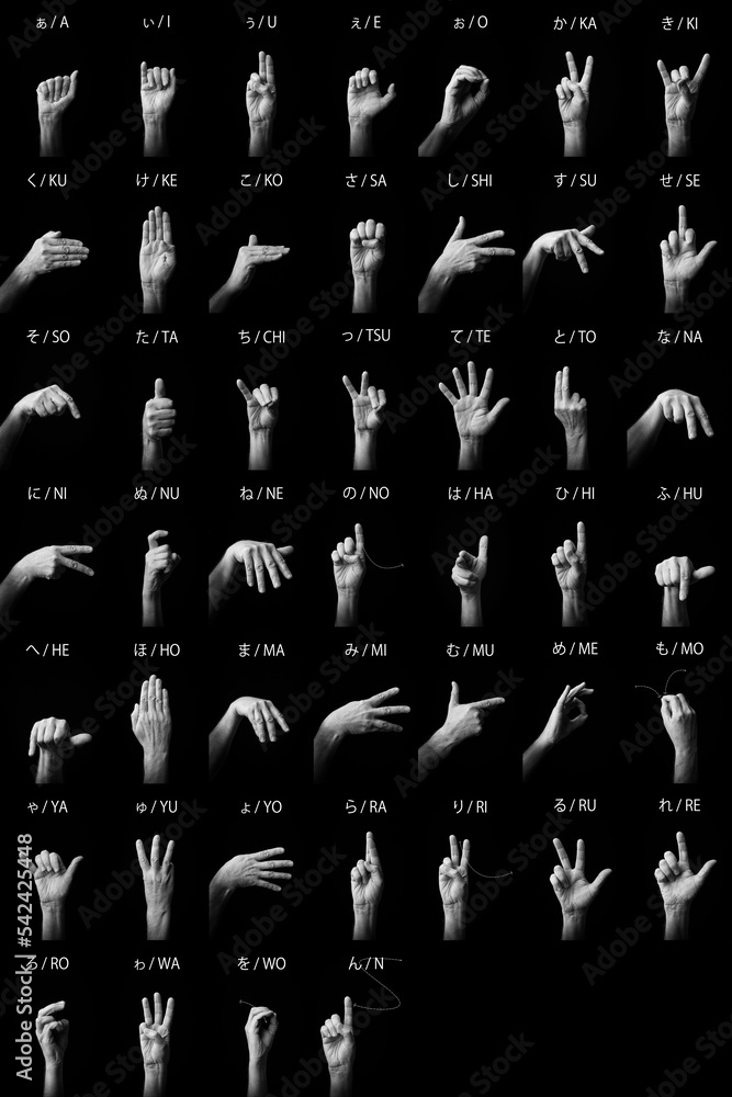 hands-demonstrating-japanese-sign-language-fingerspelling-full-alphabet