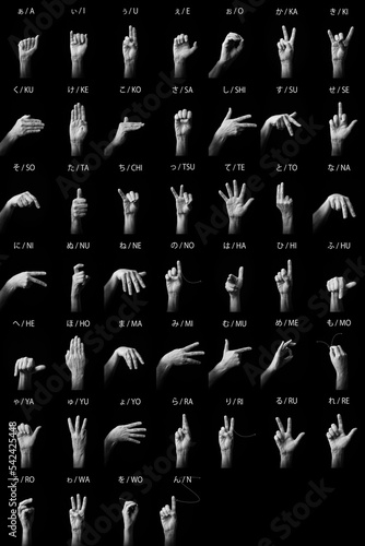 Hands demonstrating Japanese sign language fingerspelling full alphabet with text photo