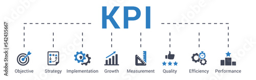 Key Performance Indicator - KPI concept vector illustration with keywords and icons