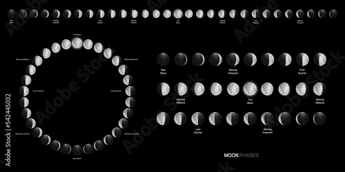 Moon phases scheme sphere shadow cycle astronomy icon set. Vector Illustration background