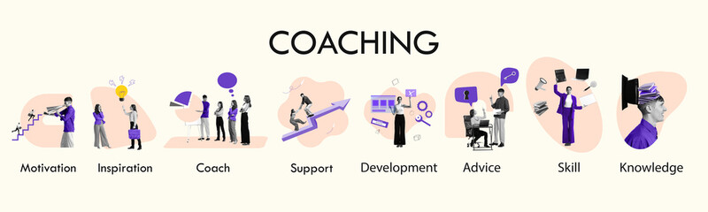 Set of icons of coaching concept. Motivation, inspiration, coach, support, development, advice, skill and knowledge.