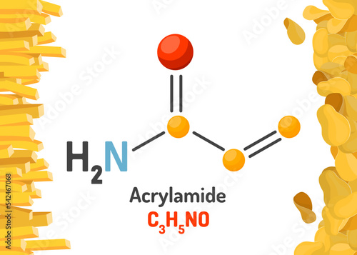 Acrylamide chemical formula. Organic compound. Vector illustration