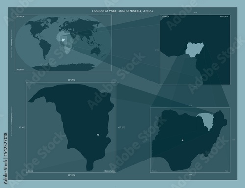 Yobe, Nigeria. Described location diagram photo