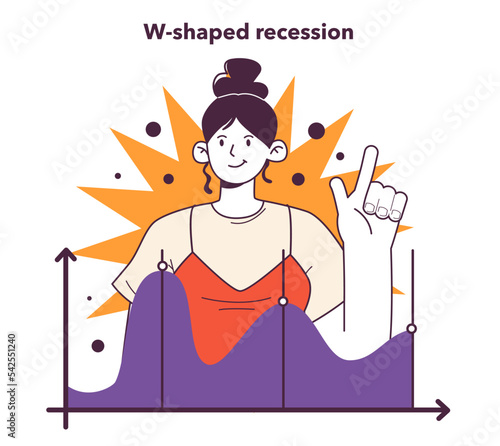 W-shaped recession type. Economic slow down or stagnation cause.