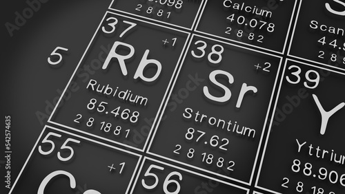 Tableau sur toile Rubidium, Strontium on the periodic table of the elements on black blackground,history of chemical elements, represents the atomic number and symbol